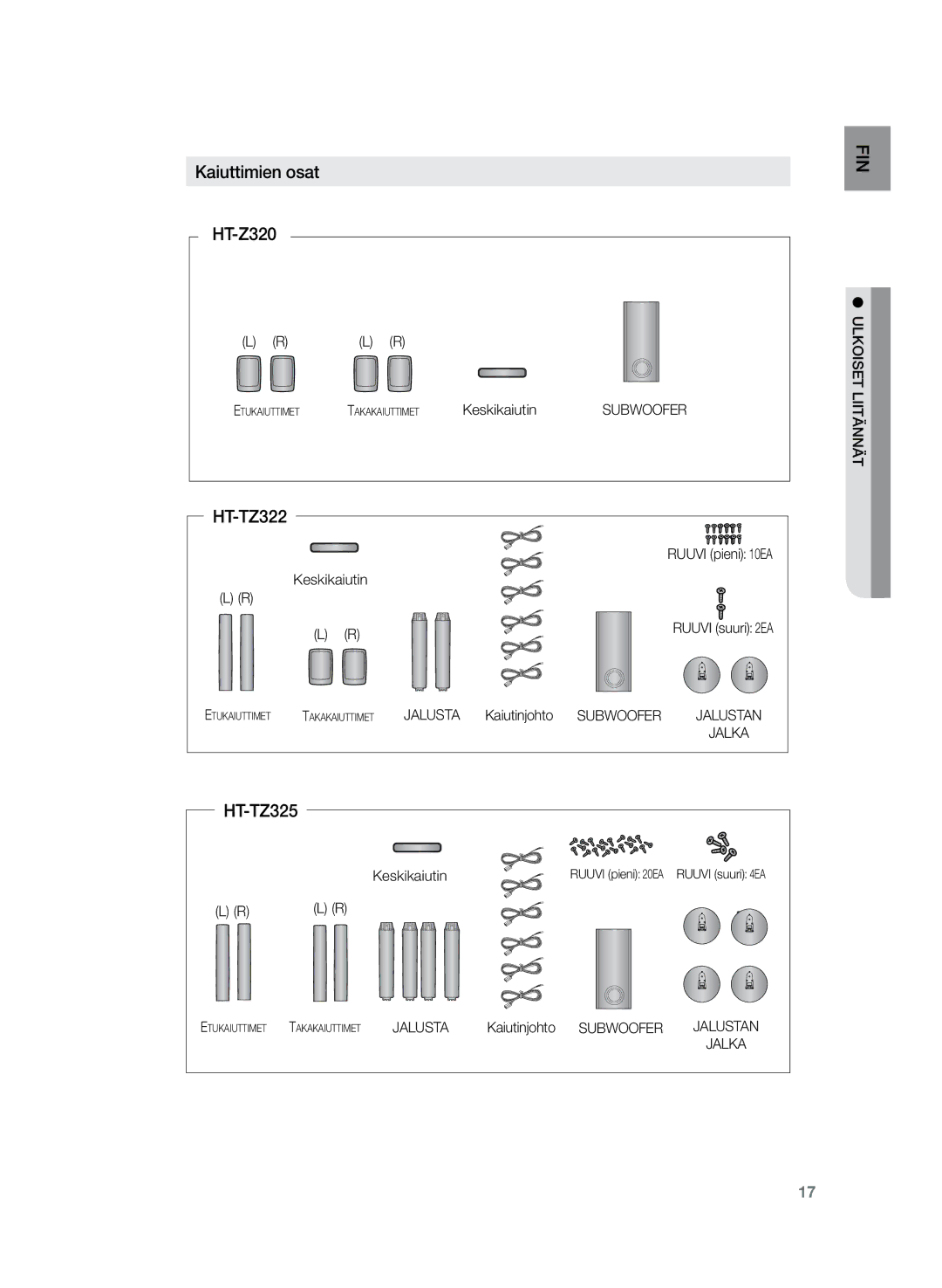 Samsung HT-Z320R/XEE, HT-TZ325R/XEE manual Kaiuttimien osat HT-Z320, HT-TZ322, Jalusta 