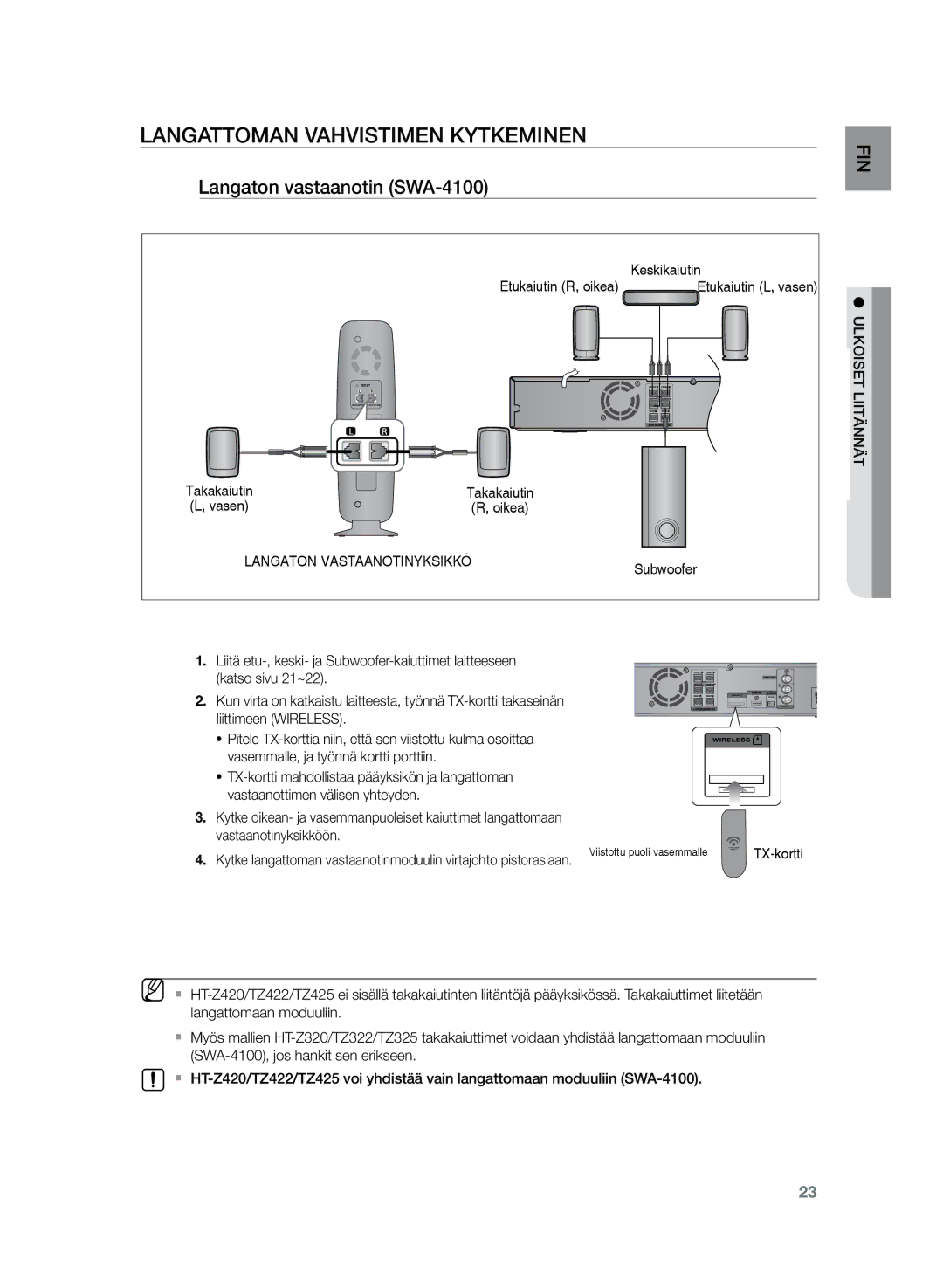 Samsung HT-Z320R/XEE, HT-TZ325R/XEE manual Langaton vastaanotin SWA-4100, Liitännät, Etukaiutin L, vasen Ulkoiset 