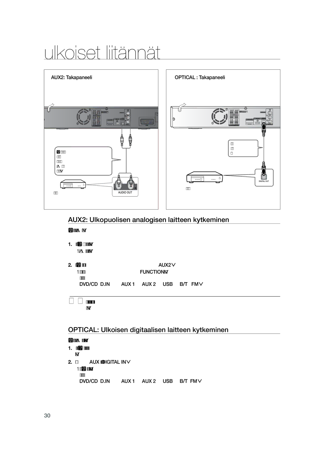 Samsung HT-TZ325R/XEE AUX2 Ulkopuolisen analogisen laitteen kytkeminen, Optical Ulkoisen digitaalisen laitteen kytkeminen 