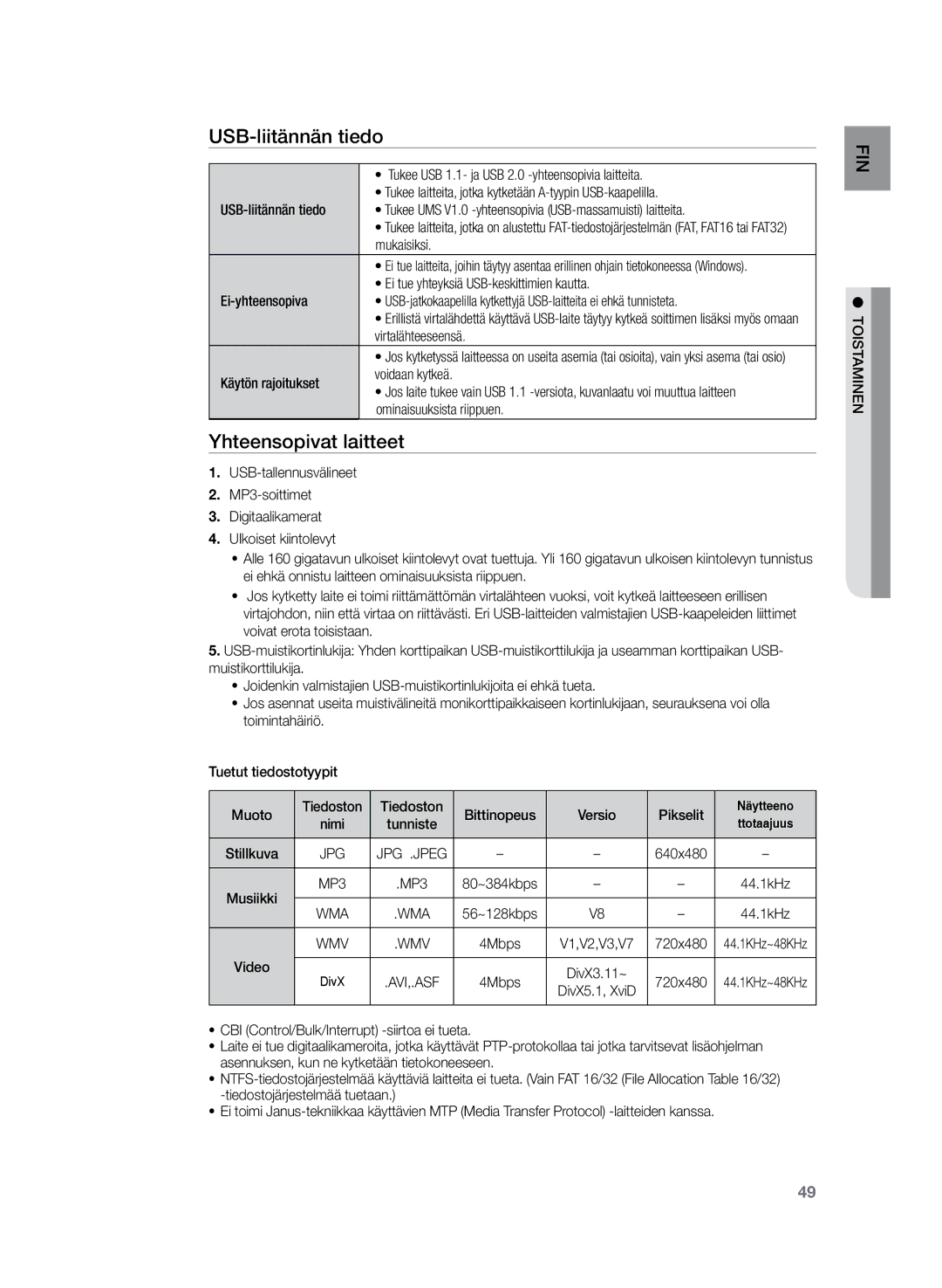 Samsung HT-Z320R/XEE, HT-TZ325R/XEE manual USB-liitännän tiedo, Yhteensopivat laitteet 