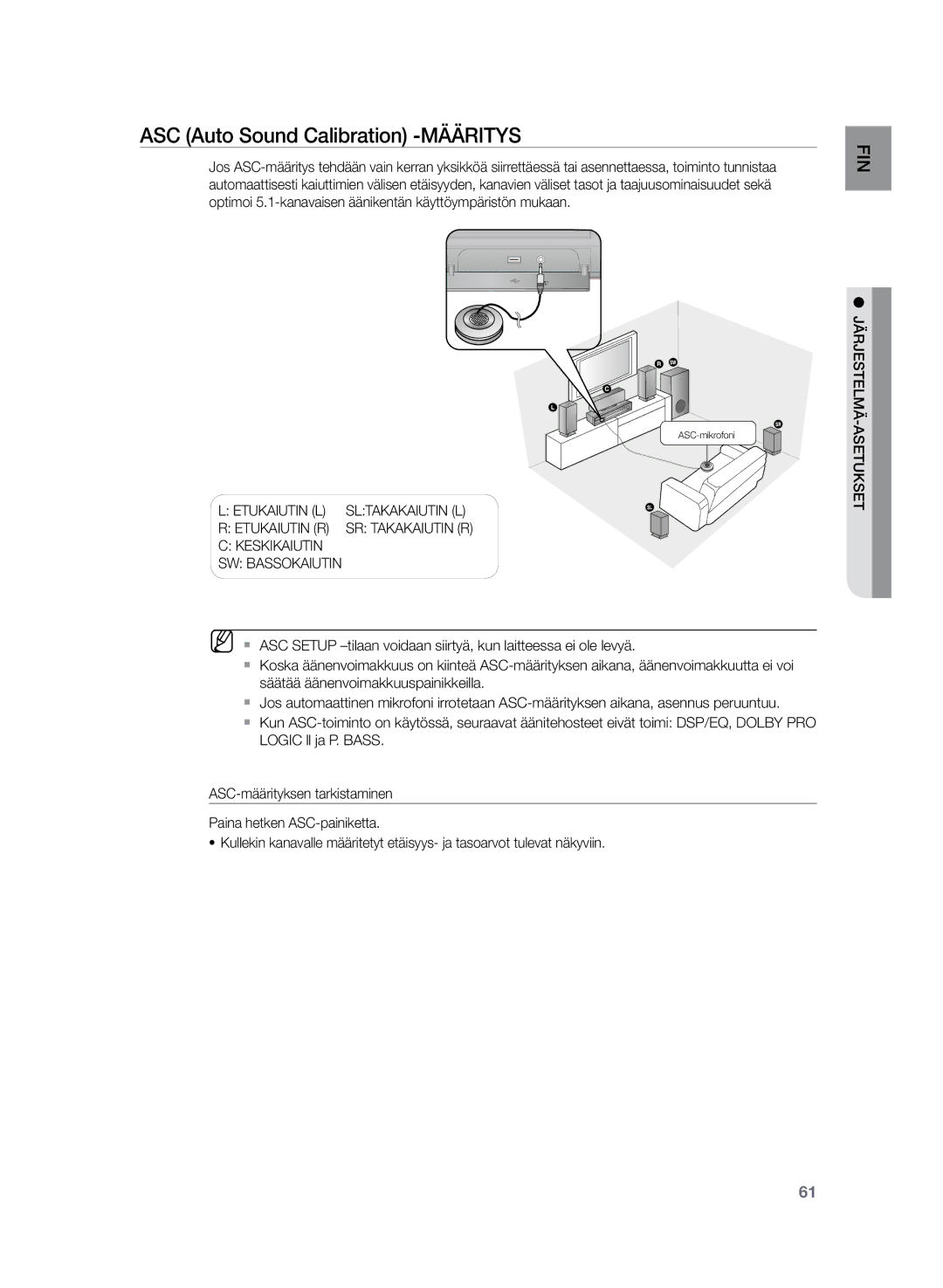 Samsung HT-Z320R/XEE ASC Auto Sound Calibration -MÄÄRITYS, Etukaiutin L Sltakakaiutin L Etukaiutin R SR Takakaiutin R 