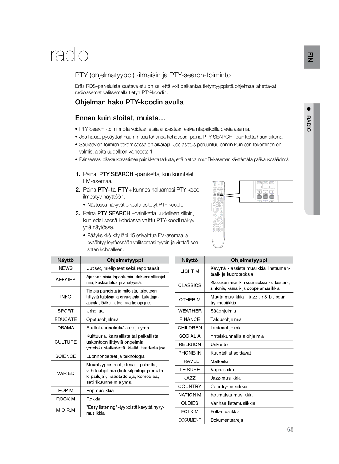 Samsung HT-Z320R/XEE PTY ohjelmatyyppi -ilmaisin ja PTY-search-toiminto, Näytössä näkyvät oikealla esitetyt PTY-koodit 