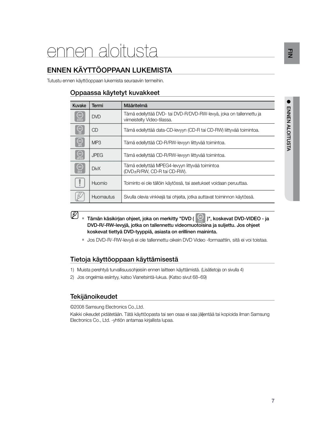 Samsung HT-Z320R/XEE manual Ennen aloitusta, Ennen käyttöoppaan lukemista, Oppaassa käytetyt kuvakkeet, Tekijänoikeudet 