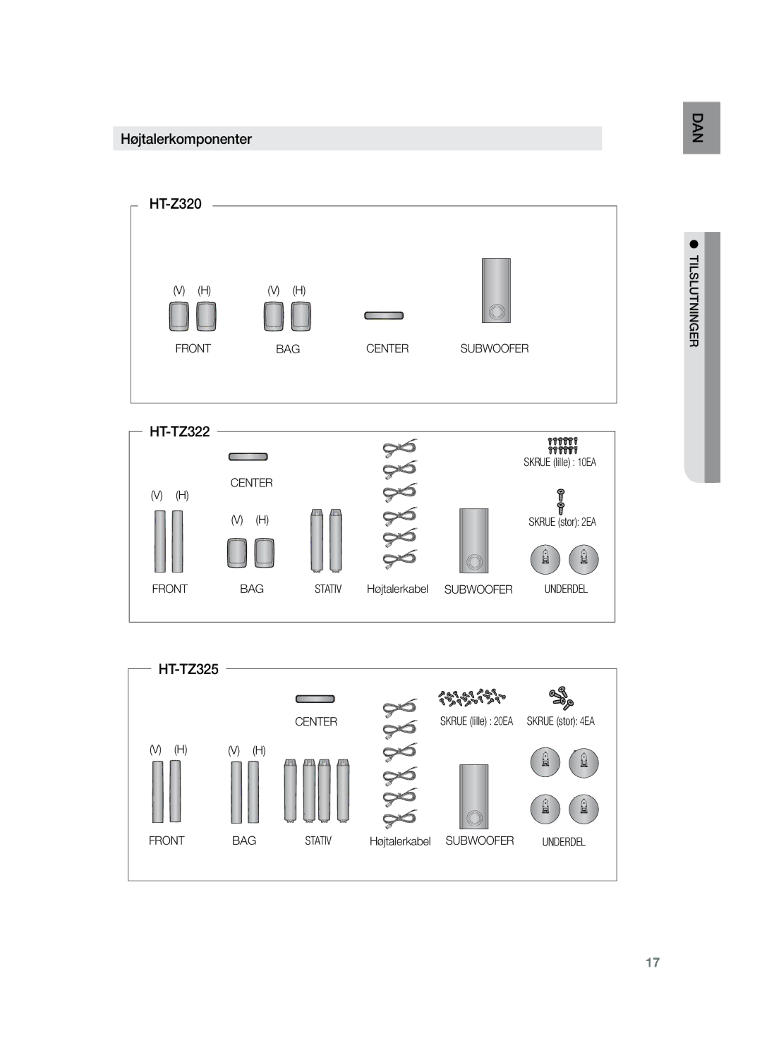 Samsung HT-Z320R/XEE, HT-TZ325R/XEE manual Højtalerkomponenter HT-Z320, HT-TZ322 