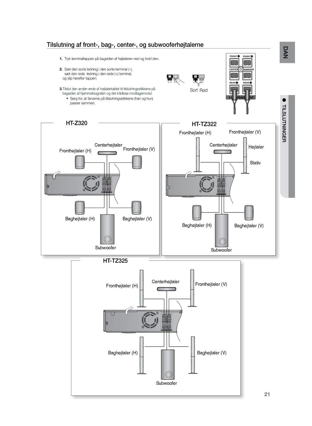 Samsung HT-Z320R/XEE, HT-TZ325R/XEE manual HT-Z320 HT-TZ322 