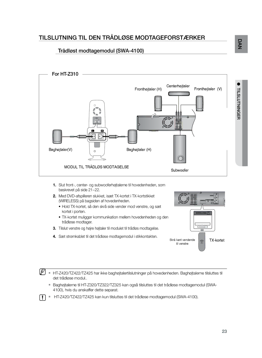 Samsung HT-Z320R/XEE, HT-TZ325R/XEE manual Trådløst modtagemodul SWA-4100, Dan For HT-Z310, BaghøjtalerV Baghøjtaler H 