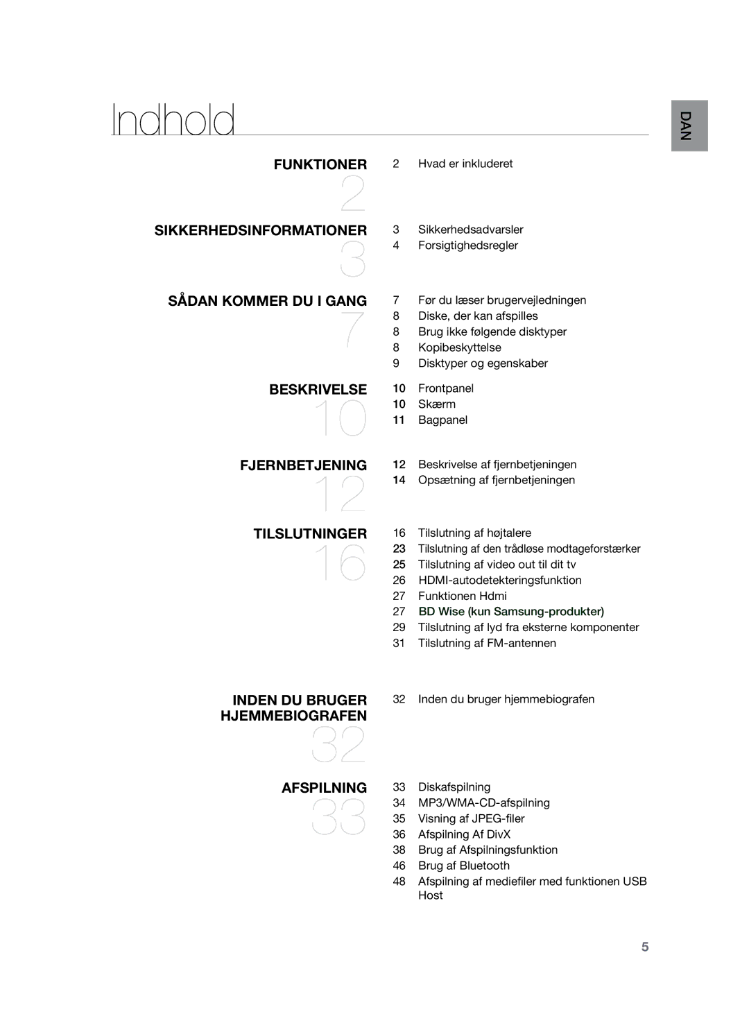 Samsung HT-Z320R/XEE, HT-TZ325R/XEE manual Indhold 