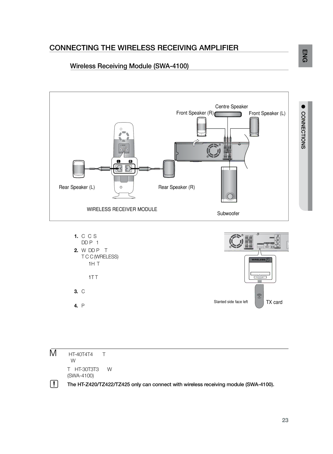 Samsung HT-Z320R/XEF, HT-TZ425T/ADL manual Connecting the Wireless Receiving Amplifier, Wireless Receiving Module SWA-4100 