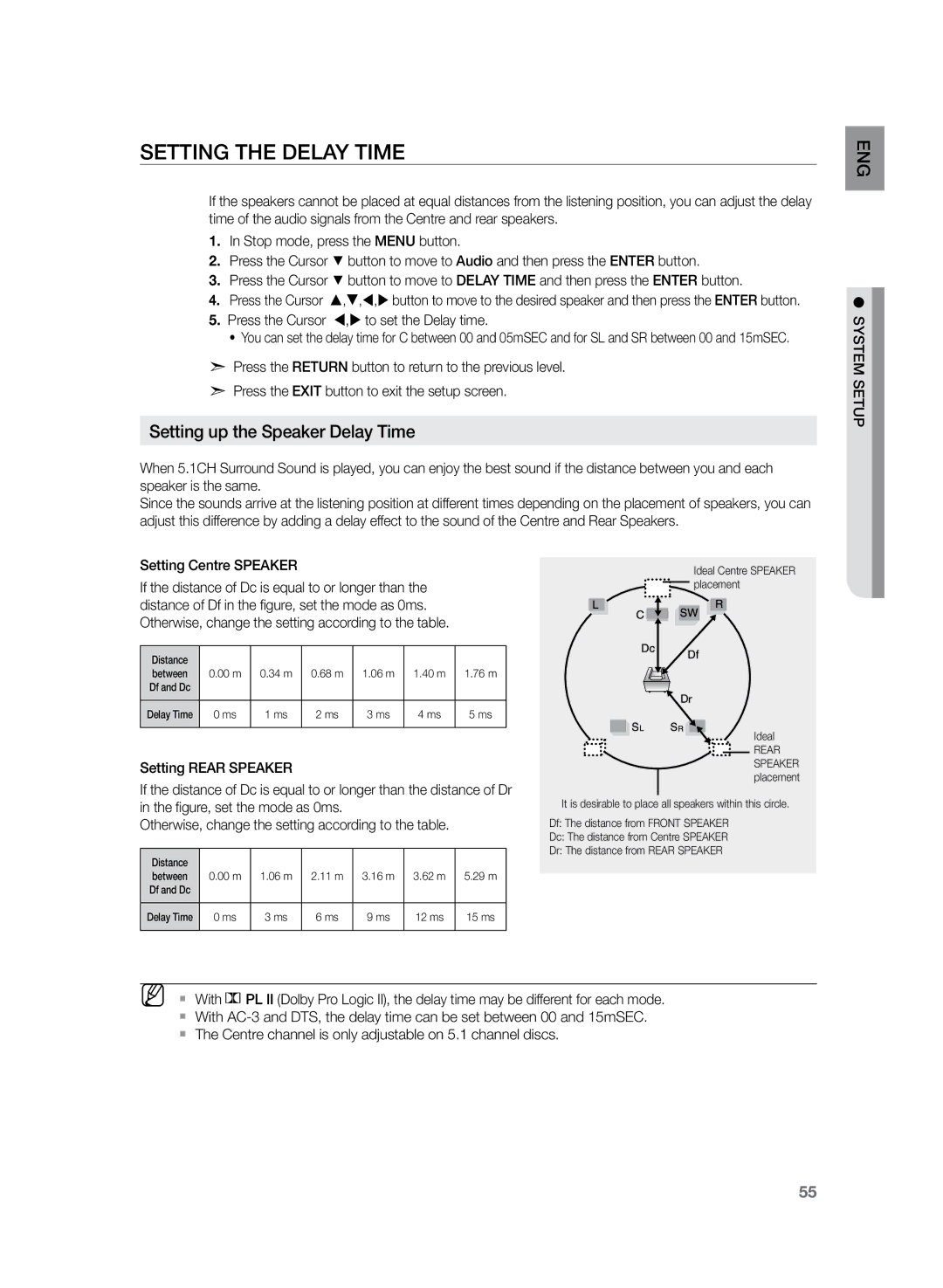 Samsung HT-TZ325T/ADL Setting the Delay Time, Setting up the Speaker Delay Time, ENG setup system Setting Centre Speaker 