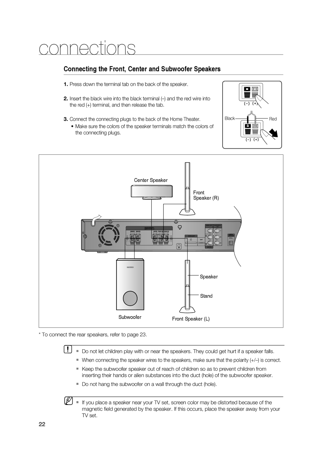 Samsung HT-TZ515 user manual Connecting plugs, Center Speaker Front 