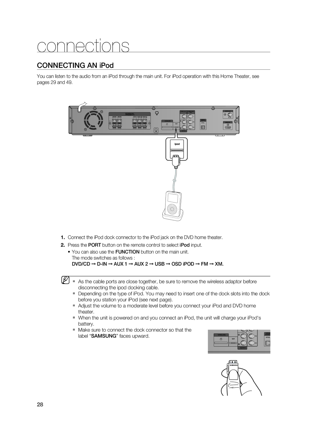 Samsung HT-TZ515 user manual Connecting an iPod 