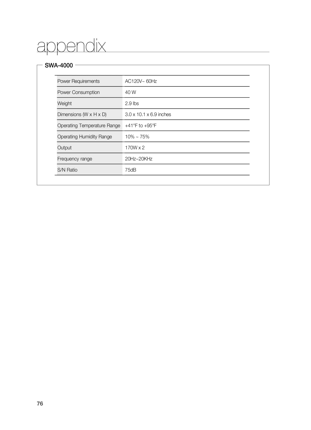 Samsung HT-TZ515 user manual SWA-4000, +41F to +95F 