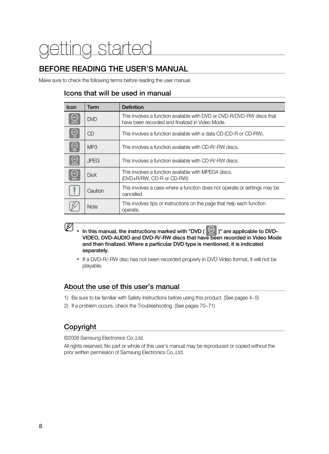 Samsung HT-TZ515 Before Reading the User’s Manual, Icons that will be used in manual, About the use of this user’s manual 