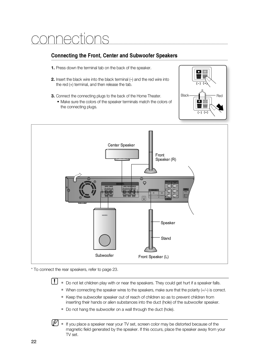 Samsung HT-TZ515 user manual connections 
