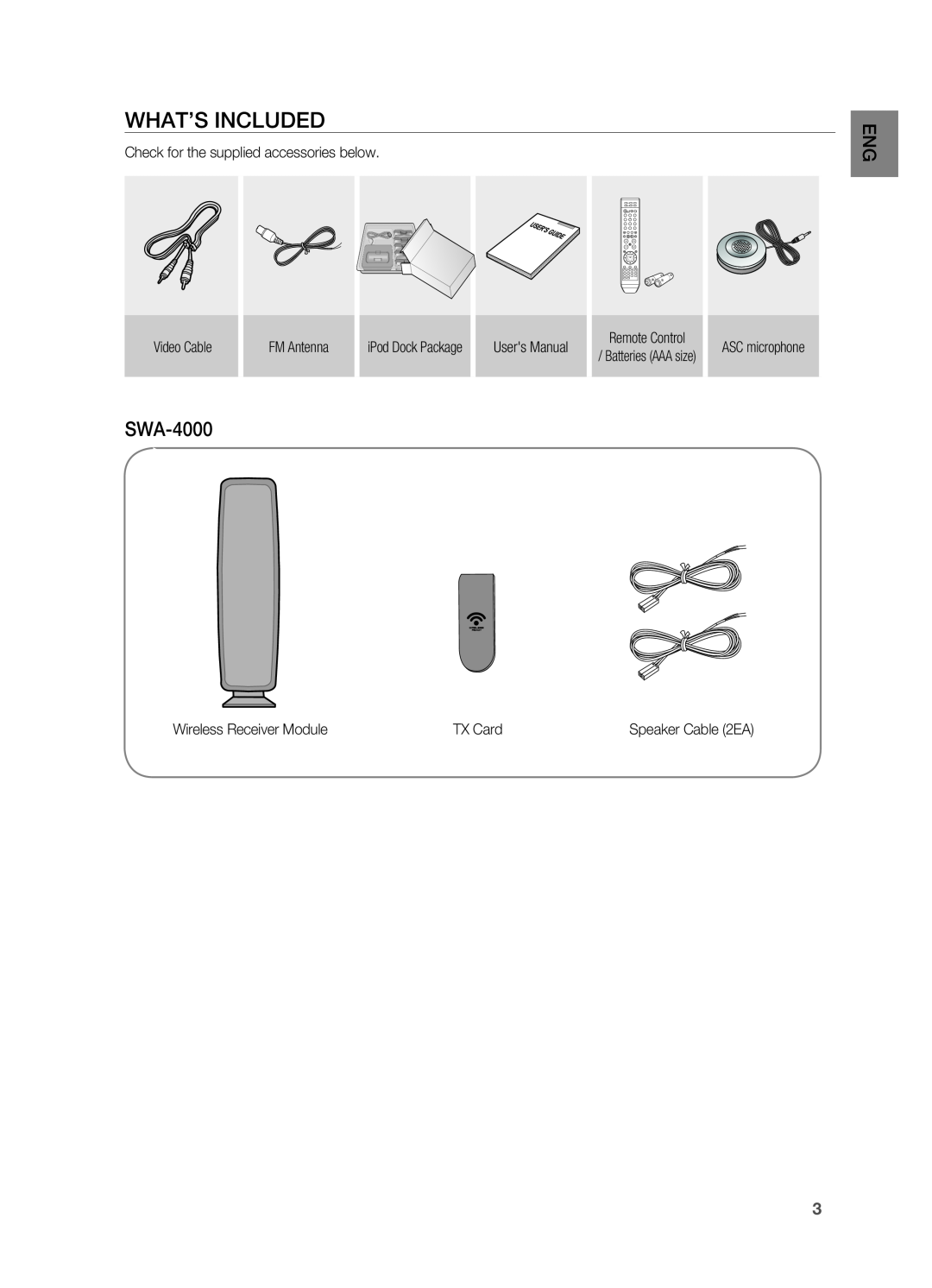 Samsung HT-TZ515 user manual What’S Included, SWA-4000, Batteries AAA size, Speaker Cable 2EA 