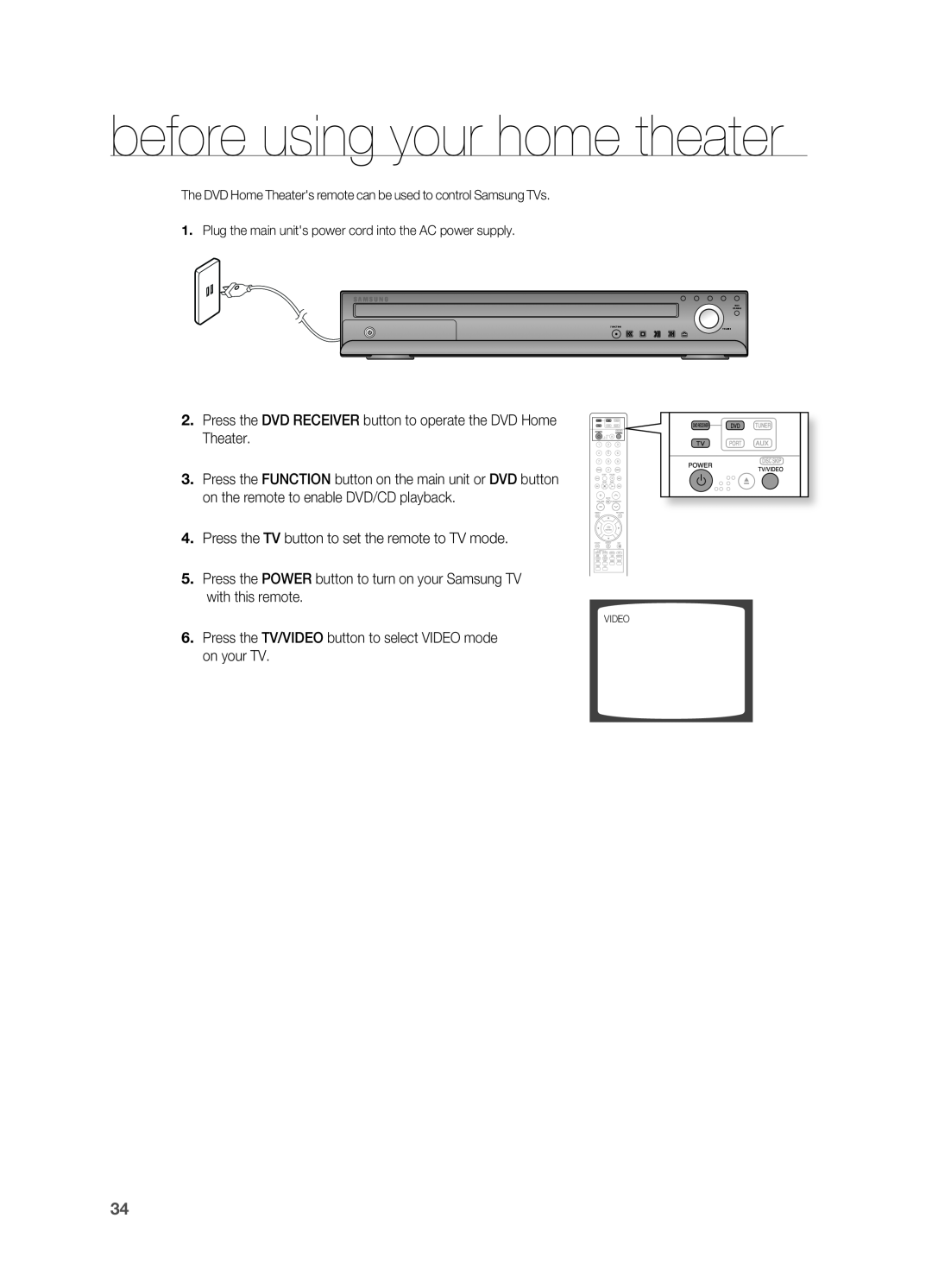 Samsung HT-TZ515 user manual before using your home theater 