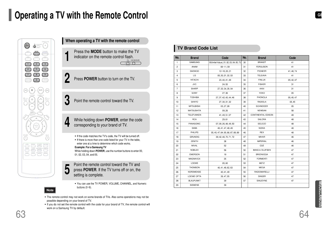 Samsung HT-UP30 instruction manual Indicator on the remote control flash, When operating a TV with the remote control 