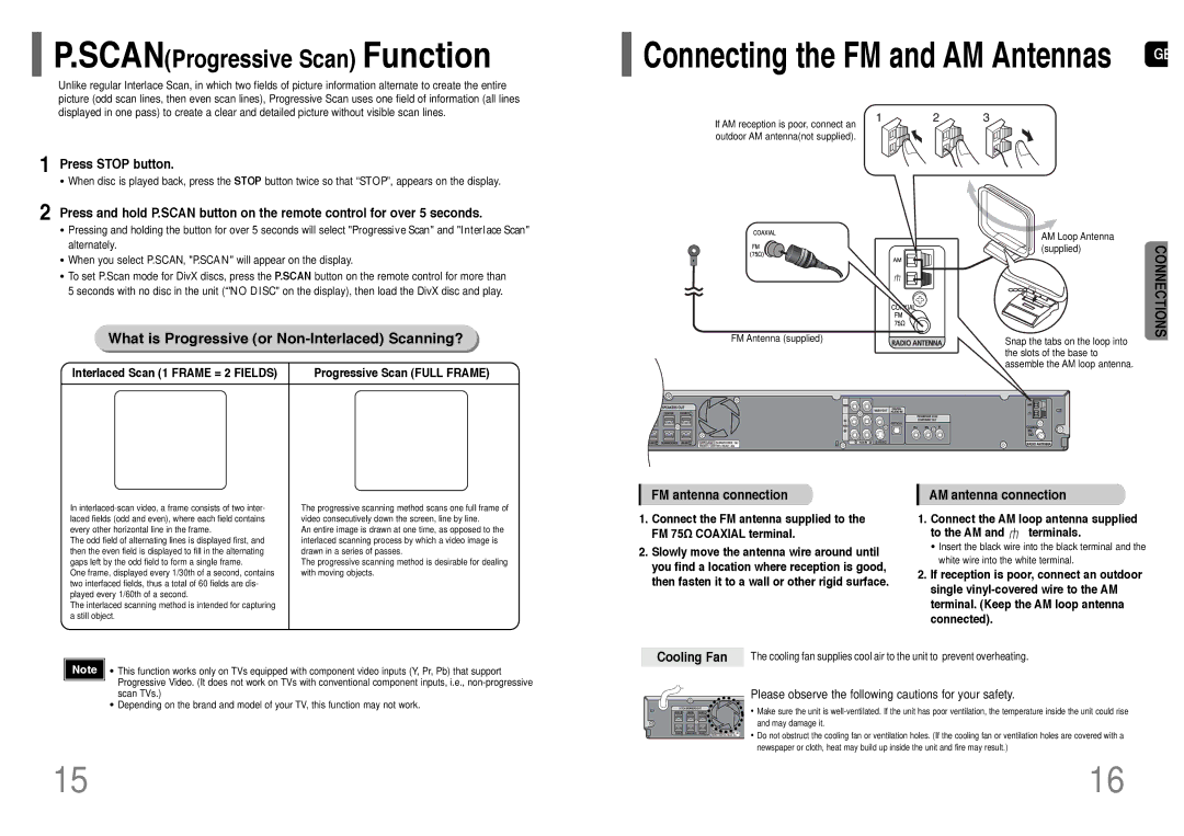 Samsung HT-UP30 What is Progressive or Non-Interlaced Scanning?, Press Stop button, FM antenna connection, Cooling Fan 