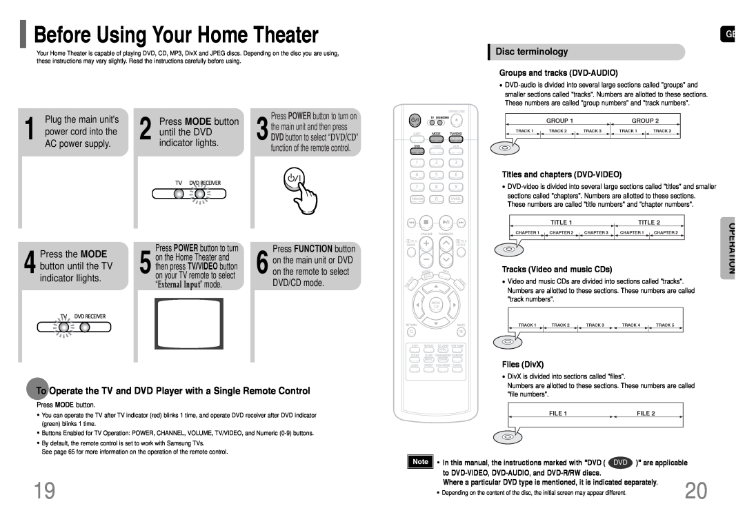 Samsung HT-UP30 Before Using Your Home Theater, Operation, Disc terminology, Groups and tracks DVD-AUDIO, Files DivX 