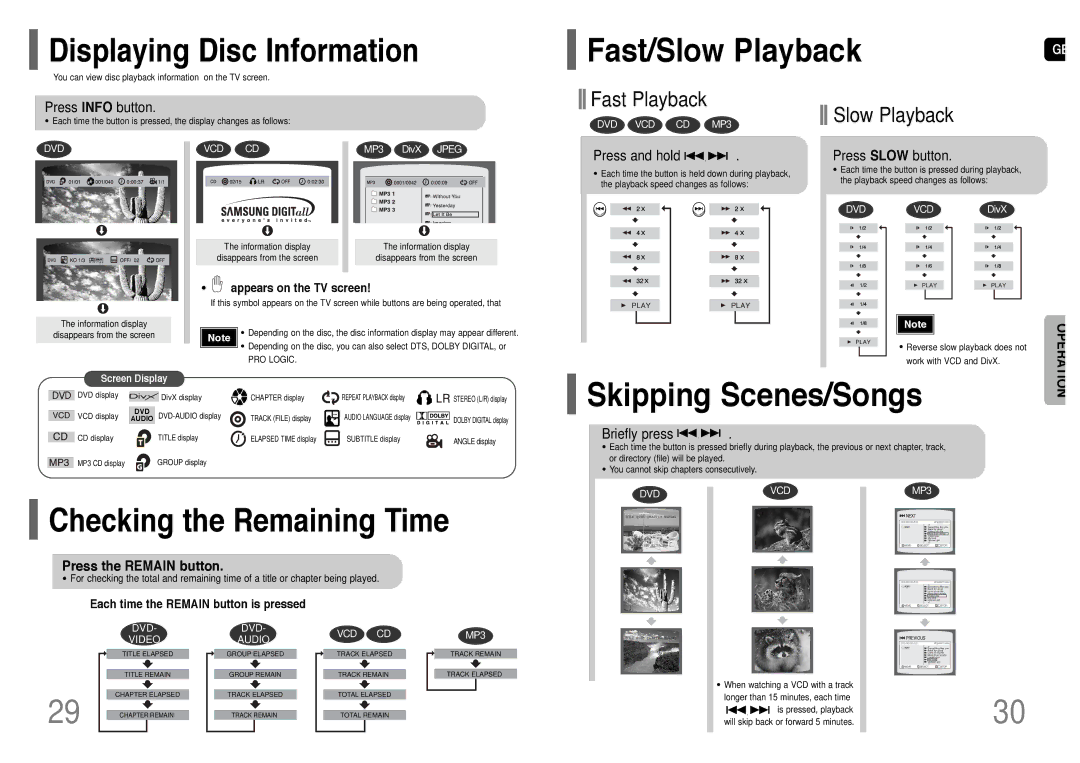 Samsung HT-TP33R/ELS Fast/Slow Playback, Skipping Scenes/Songs, Displaying Disc Information, Checking the Remaining Time 