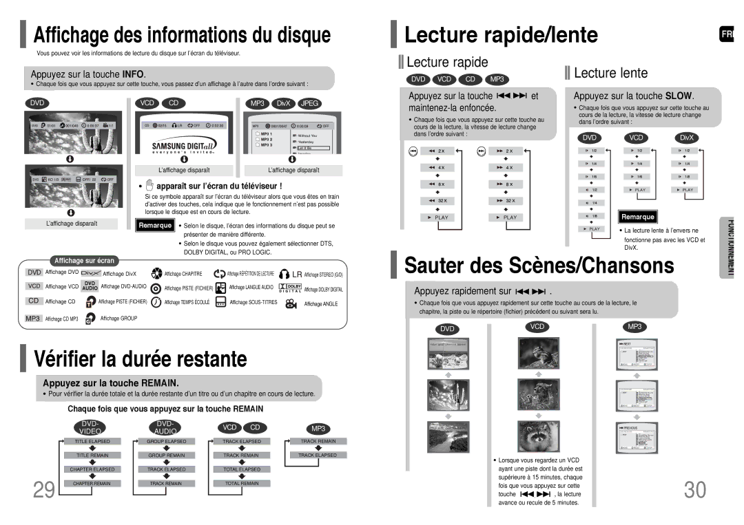 Samsung HT-UP30R/EDC, HT-UP30R/ELS, HT-TP33R/ELS, HT-TP33R/EDC manual Lecture rapide/lente, Appuyez sur la touche Remain 