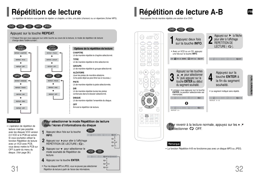 Samsung HT-UP30R/ELS, HT-UP30R/EDC, HT-TP33R/ELS, HT-TP33R/EDC manual Répétition de lecture A-B 