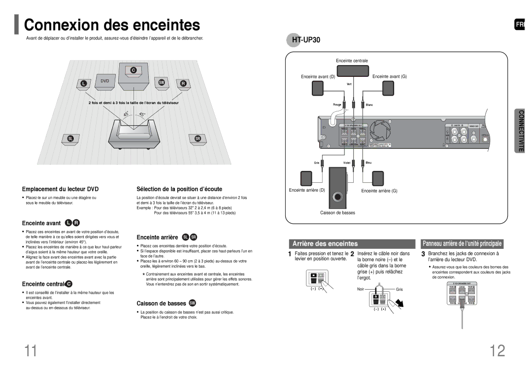 Samsung HT-TP33R/EDC, HT-UP30R/EDC Connexion des enceintes, Enceinte avant L R, Enceinte centraleC, Enceinte arrière SL SR 