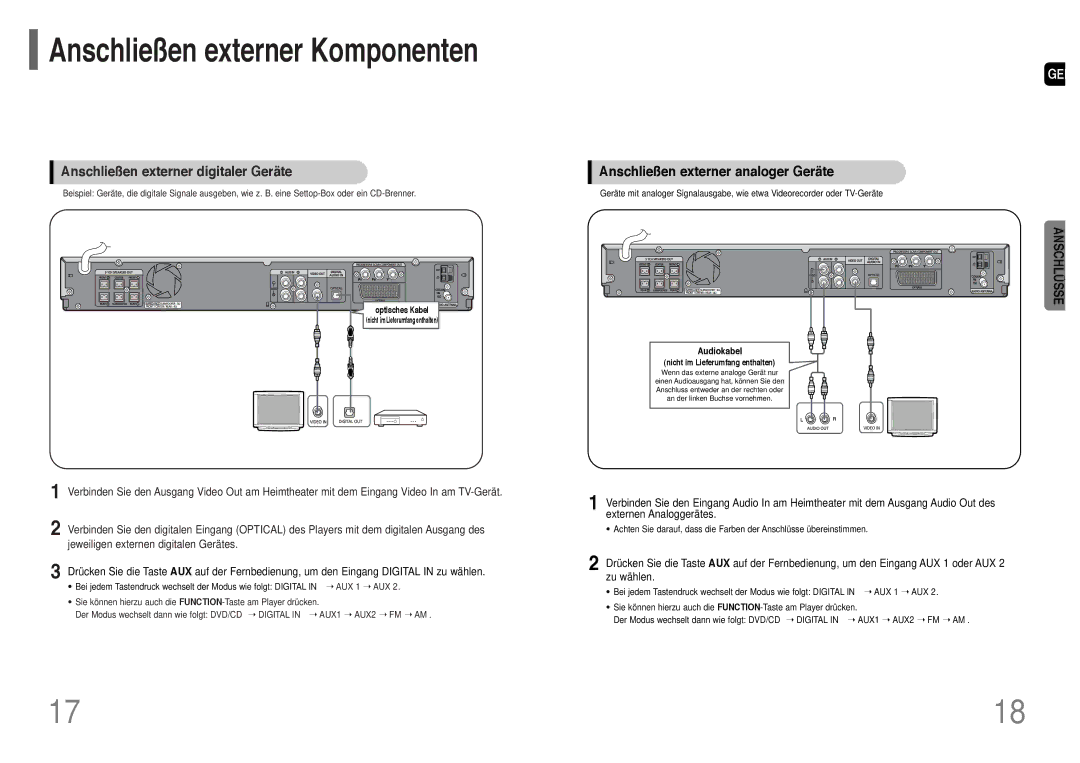 Samsung HT-TP33R/ELS, HT-UP30R/EDC, HT-UP30R/ELS Anschließen externer Komponenten, Anschließen externer analoger Geräte 