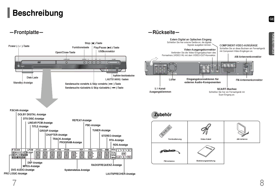 Samsung HT-UP30R/ELS, HT-UP30R/EDC, HT-TP33R/ELS, HT-TP33R/EDC manual Beschreibung 