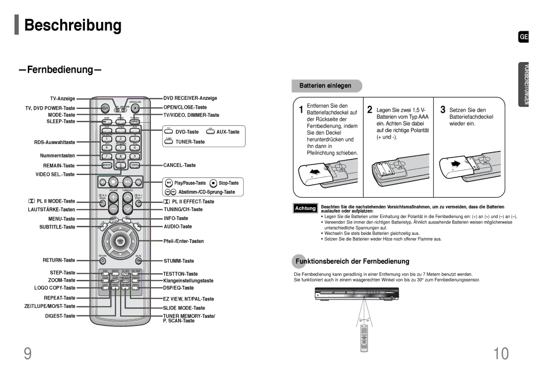 Samsung HT-TP33R/ELS, HT-UP30R/EDC Funktionsbereich der Fernbedienung, Batterien einlegen, Unterschiedliche Spannungen auf 