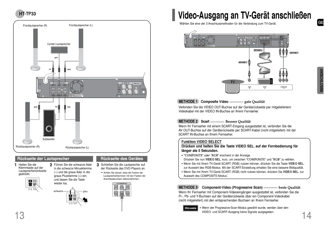 Samsung HT-UP30R/EDC manual Methode 1 Composite Video ............... gute Qualität, Der Rückseite des DVD-Players an 