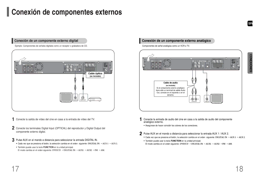 Samsung HT-UP30R/ELS manual Conexión de un componente externo analógico, Cable óptico, Cable de audio 