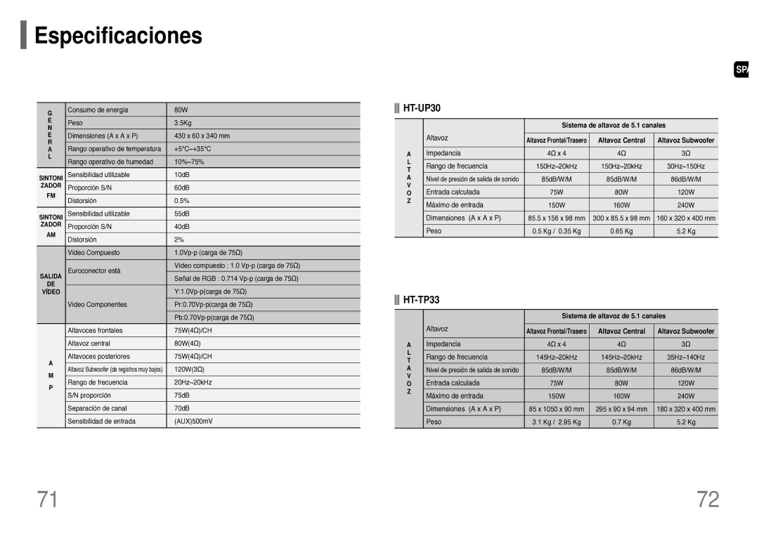 Samsung HT-UP30R/ELS manual Especificaciones, HT-TP33, Sistema de altavoz de 5.1 canales, Altavoz Central 