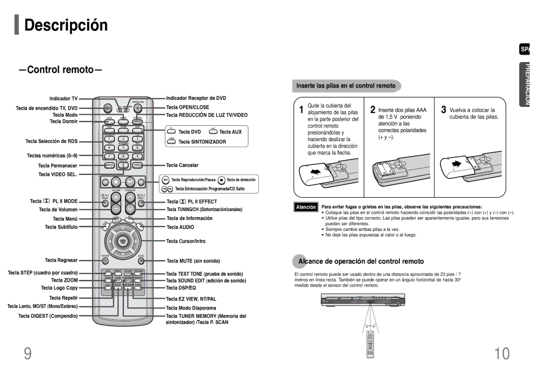 Samsung HT-UP30R/ELS manual Descripción, Alcance de operación del control remoto, Inserte las pilas en el control remoto 