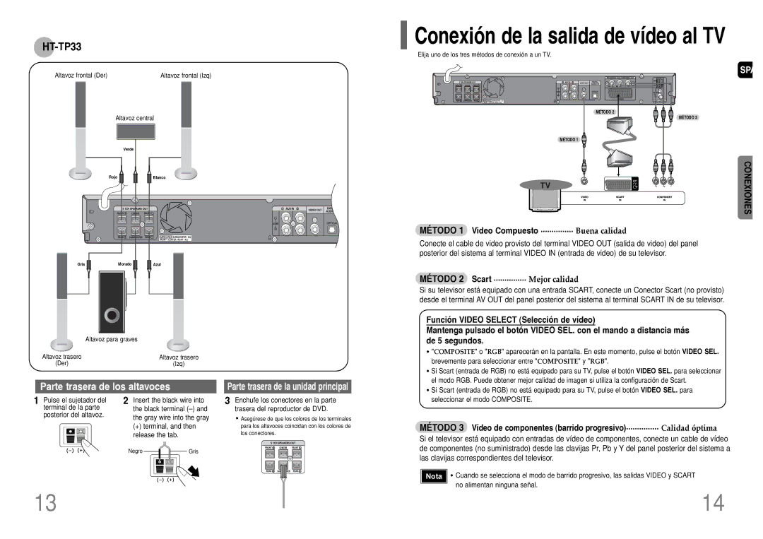 Samsung HT-UP30R/ELS Método 1 Video Compuesto ............... Buena calidad, Método 2 Scart ............... Mejor calidad 