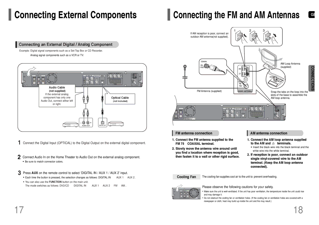 Samsung HT-WP30R/ELS manual FM antenna connection, AM antenna connection, Cooling Fan 