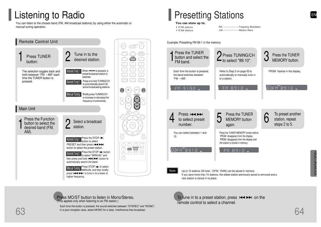 Samsung HT-WP38 Listening to Radio, Remote Control Unit, Tune in to the desired station, 2Press TUNING/CH, Main Unit 