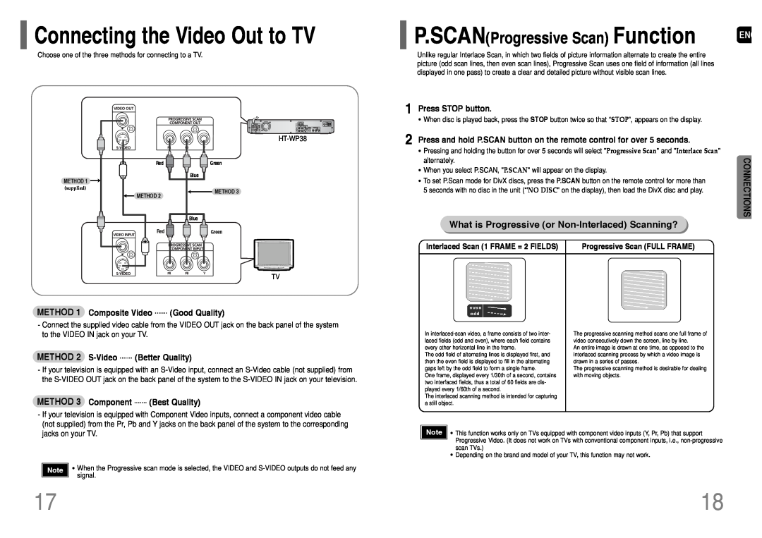 Samsung HT-WP38 instruction manual Connecting the Video Out to TV, P.SCANProgressive Scan Function, Press STOP button 