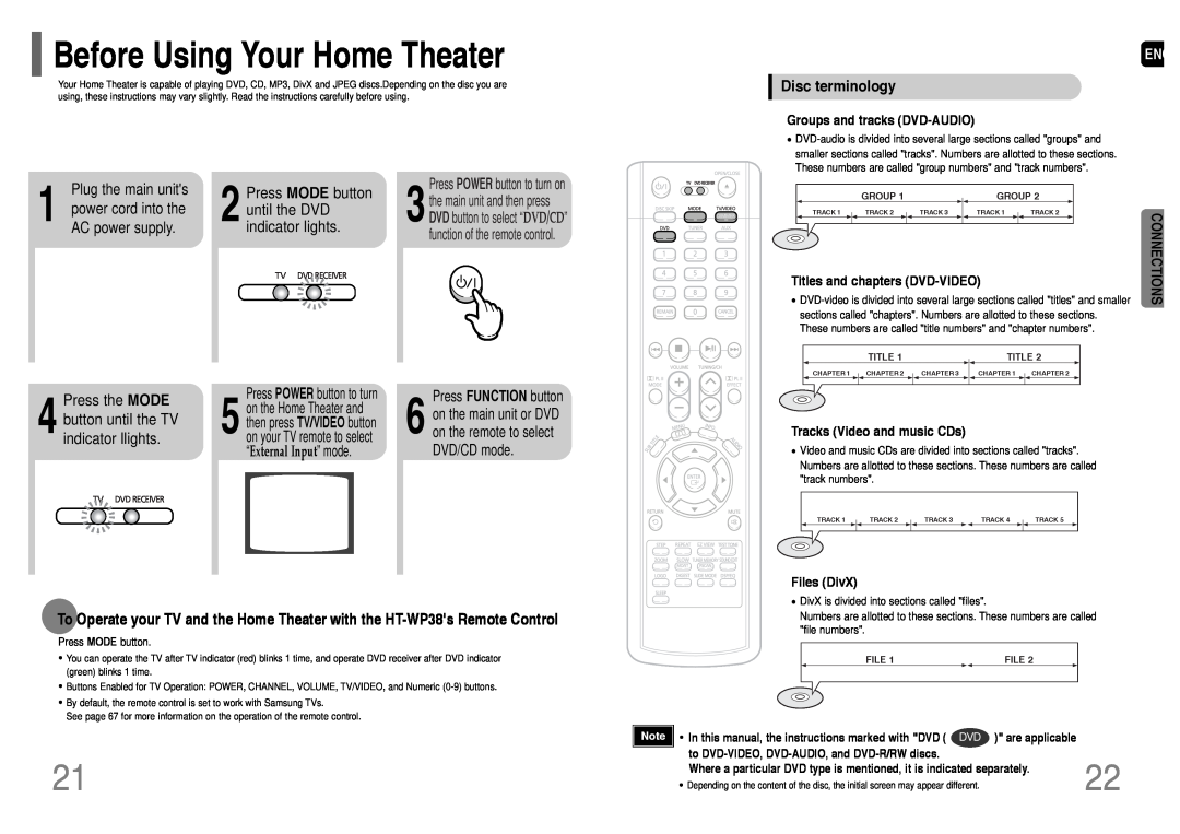 Samsung HT-WP38 instruction manual Before Using Your Home Theater, Disc terminology 