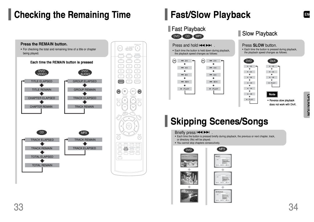 Samsung HT-WP38 Fast/Slow Playback, Skipping Scenes/Songs, Checking the Remaining Time, Fast Playback, Press and hold 
