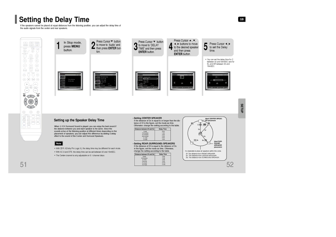 Samsung HT-WQ20R/ELS manual Setting the Delay Time, Press Cursor , to set the Delay time, Setting Center Speaker 