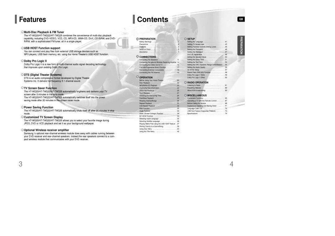 Samsung HT-WQ20R/ELS manual Contents 