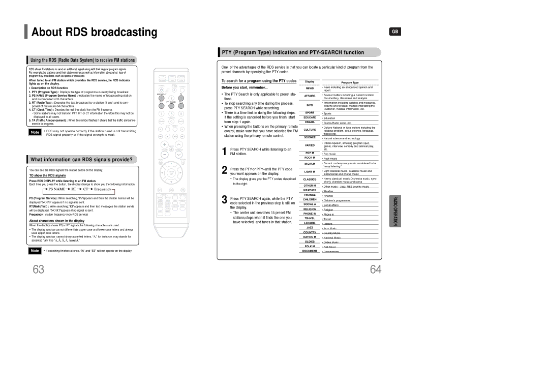 Samsung HT-WQ20R/ELS manual About RDS broadcasting, PTY Program Type indication and PTY-SEARCH function 