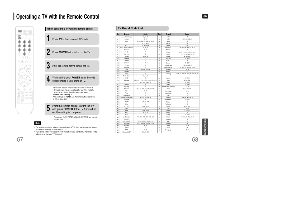 Samsung HT-WQ20R/ELS manual Press TV button to select TV mode, When operating a TV with the remote control 