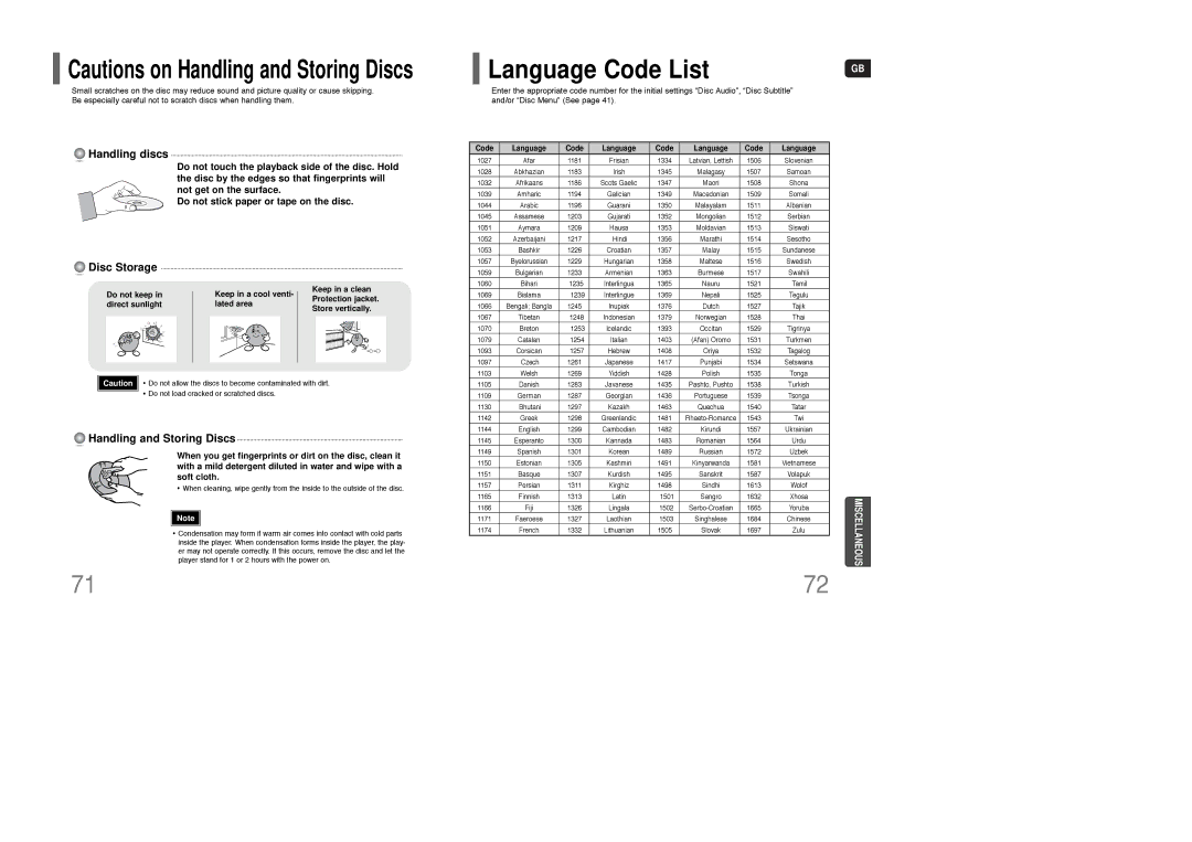 Samsung HT-WQ20R/ELS manual Language Code List, Do not keep, Keep in a clean, Protection jacket 