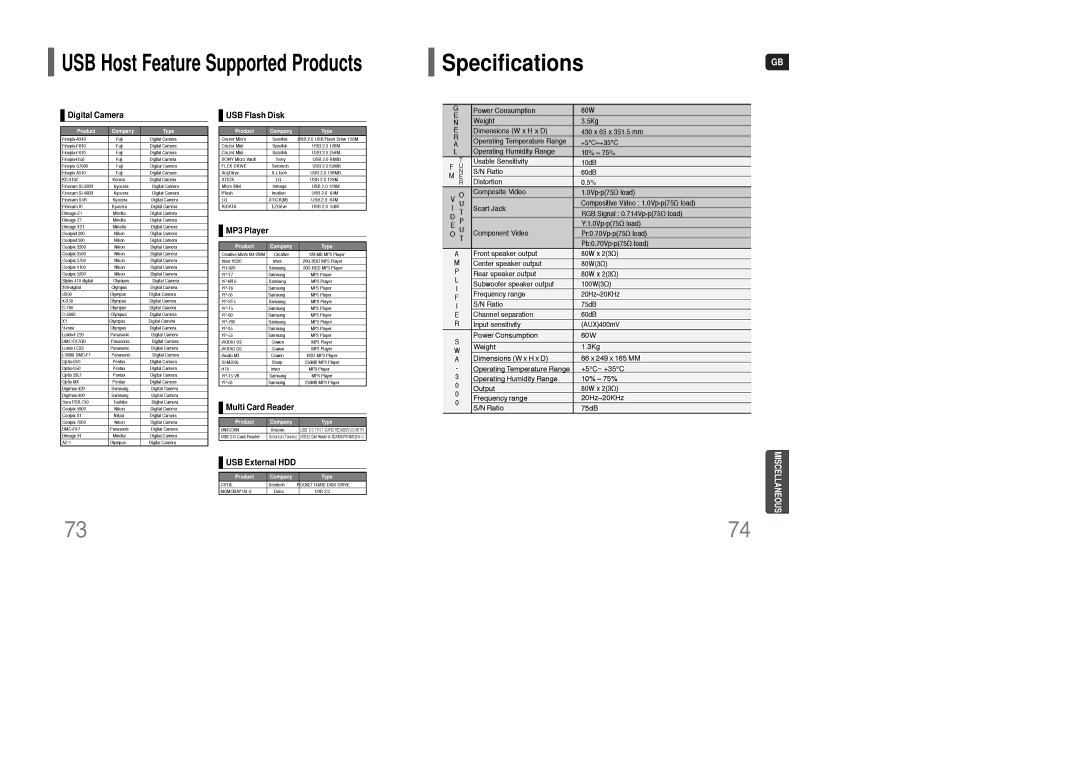 Samsung HT-WQ20R/ELS manual SpecificationsGB 