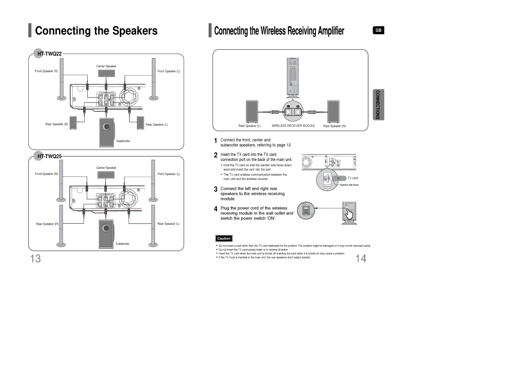 Samsung HT-WQ20R/ELS manual Connecting the Wireless Receiving Amplifier, Connect the front, center 