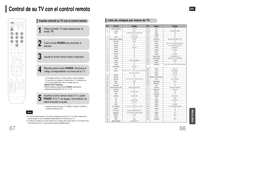 Samsung HT-WQ20R/ELS manual Cuando controle su TV con el control remoto, Pulse el botón TV para seleccionar el, Modo TV 