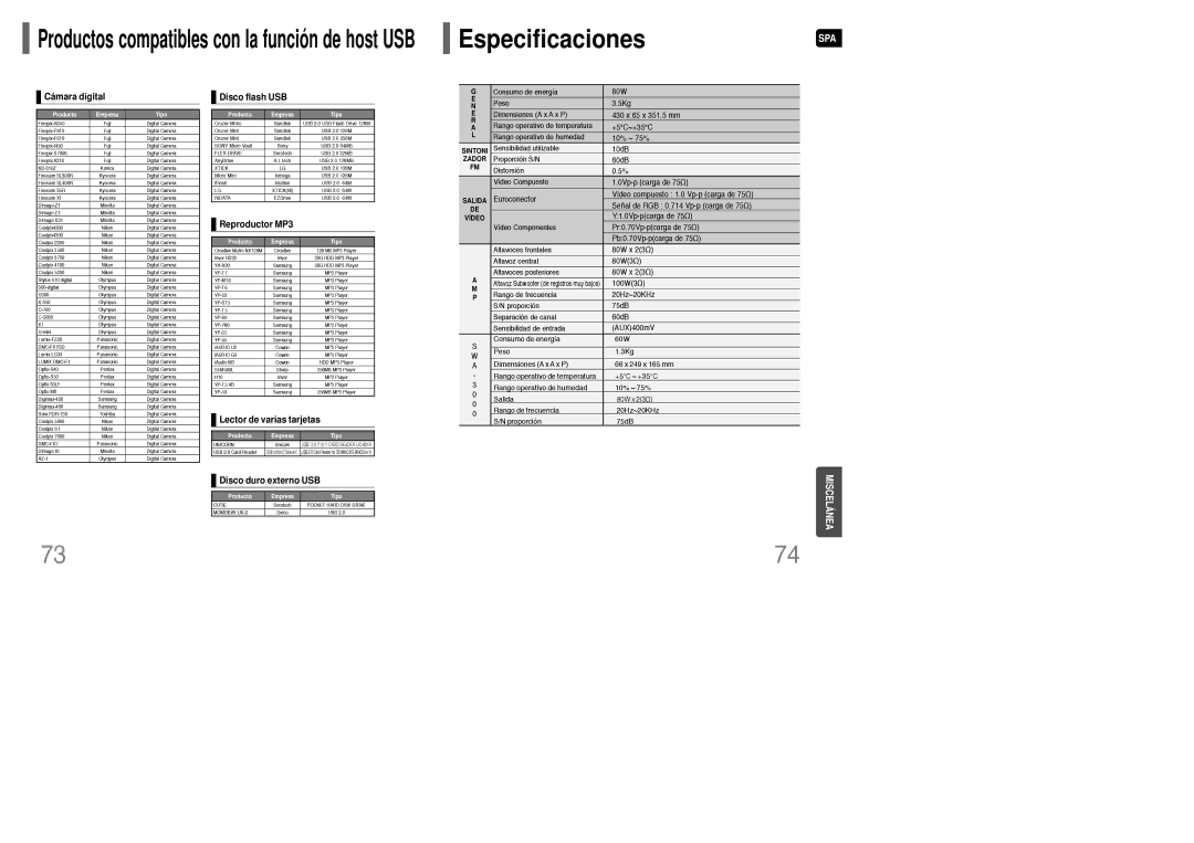 Samsung HT-WQ20R/ELS manual EspecificacionesSPA 