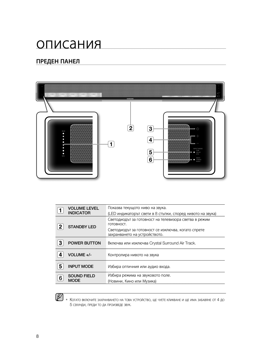 Samsung HT-WS1R/XEE, HT-WS1G/EDC, HT-WS1R/EDC, HT-WS1G/XEE, HT-SB1G/EDC manual Описания, Преден Панел 